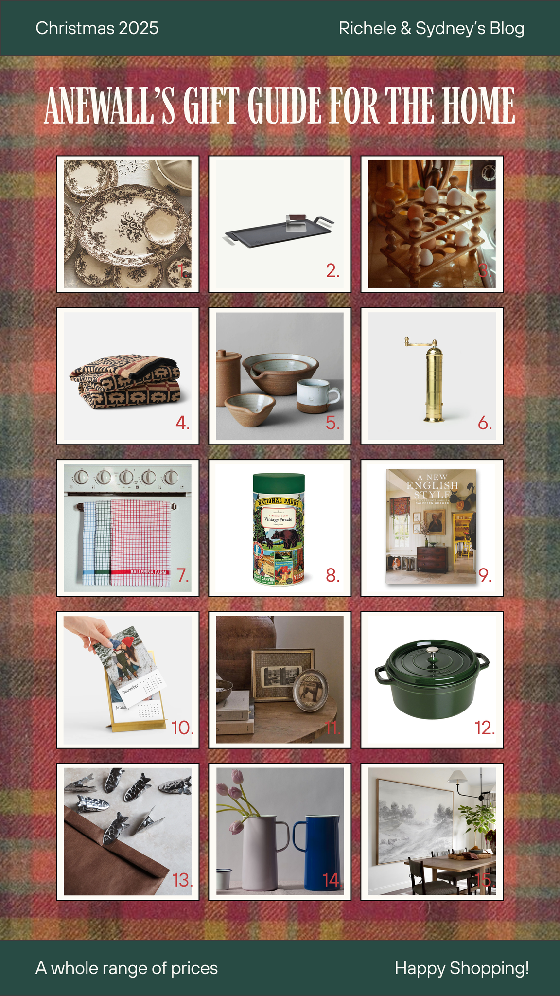 Anewall’s Holiday Gift Guide 2025